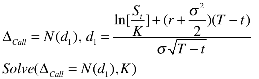 Black Sholes option pricing with all but Delta Quantitative Finance