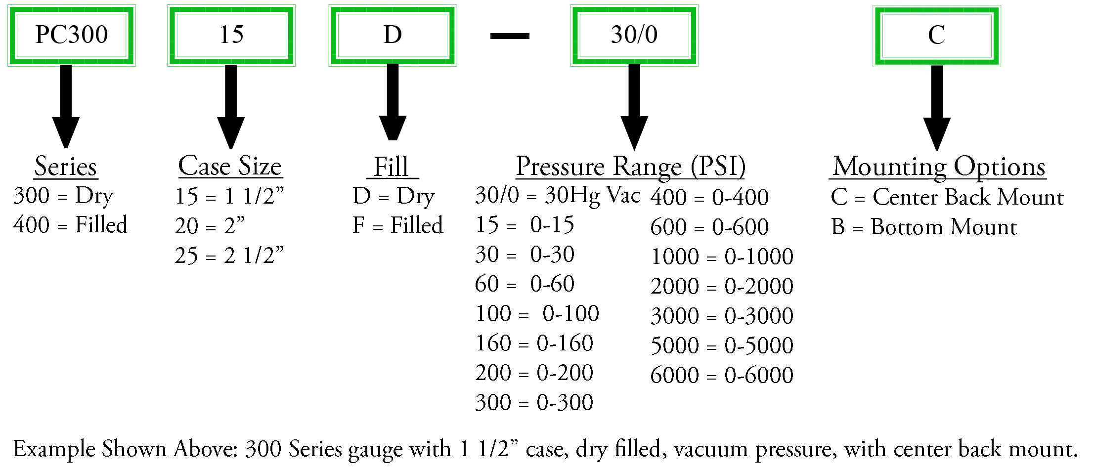 measurements What is the engineering standard for filenames with