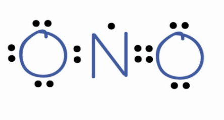 NO2 Lewis Structure: How To Draw The Lewis Structure For