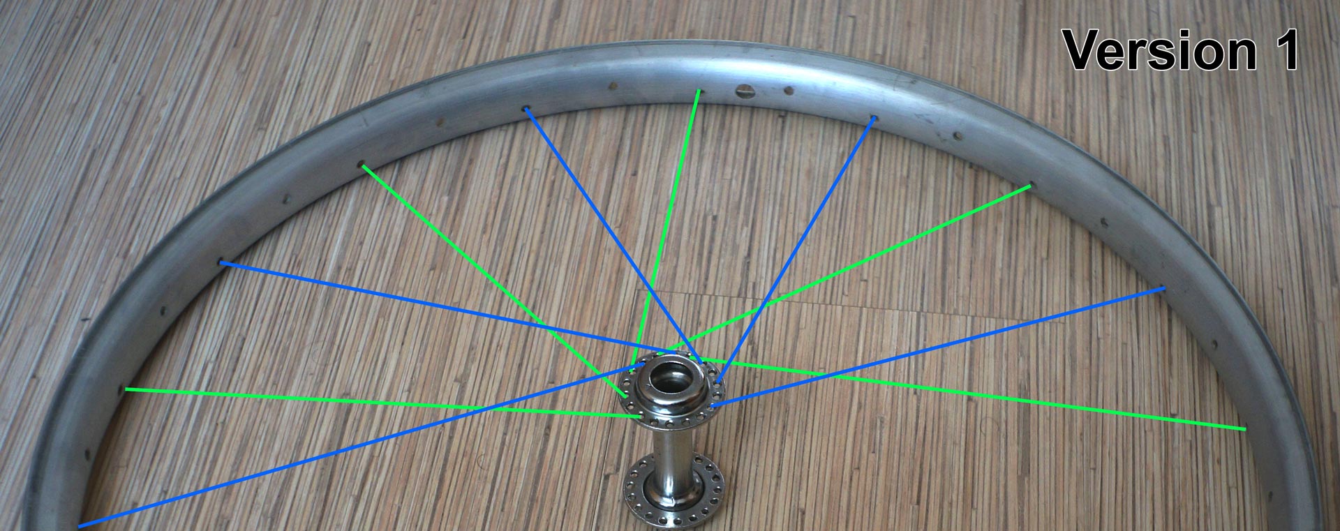 Spokes In The Wheel at Timothy Cote blog