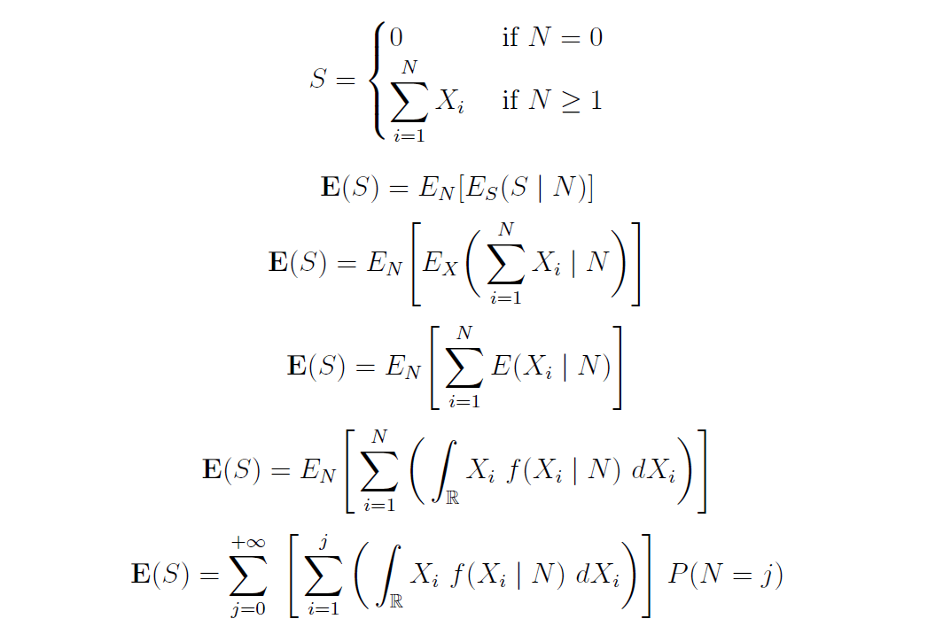 probability Expectation of Compound Poisson process when N=0