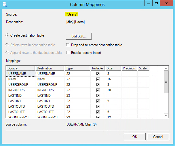 How to convert Visual Foxpro database into SQL Server database Stack