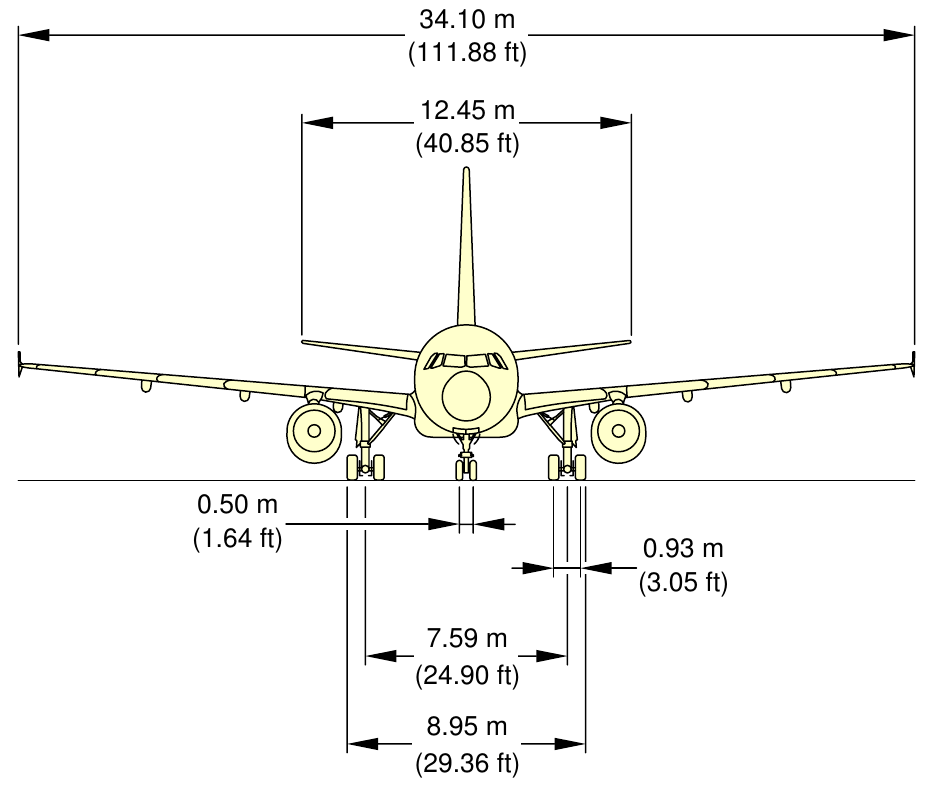 ¿Por qué la familia A320 no sufre las mismas limitaciones de diseño con