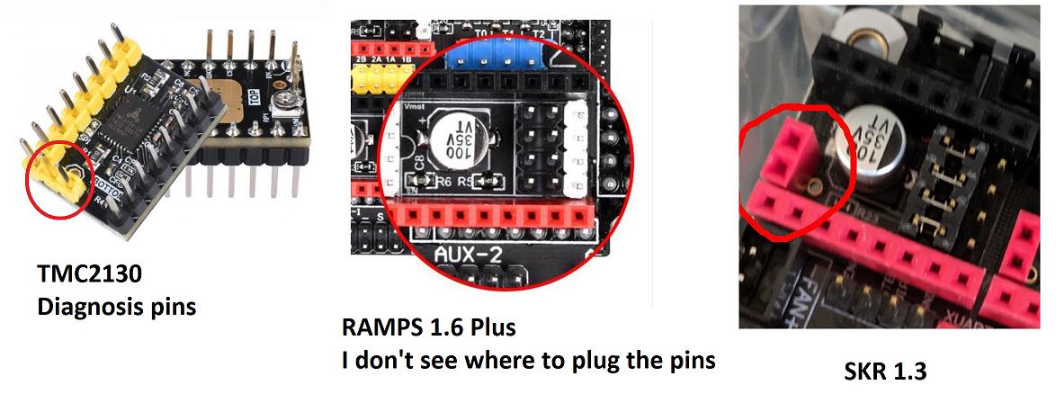 Will The Tmc2130 V3 0 Stepper Driver Work With The Ramps 1 6 Plus Board 3d Printing Stack Exchange
