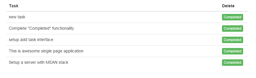 javascript AngularJS how to change button text onclick rendered