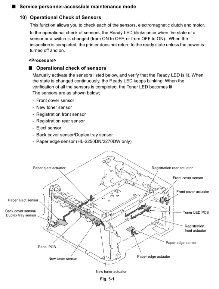 Brother HL2270DW laser printer "out of paper" even though it isn't