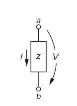electrostatics Voltage drop and voltage rise Physics