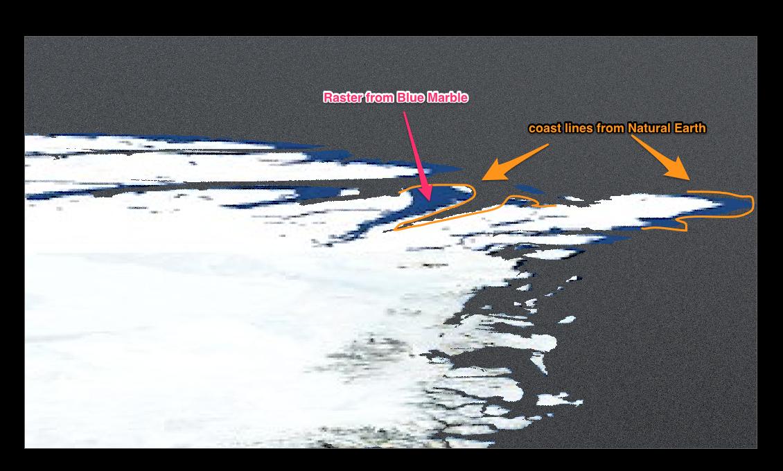 natural earth Blue Marble rasters and NaturalEarth shapefiles