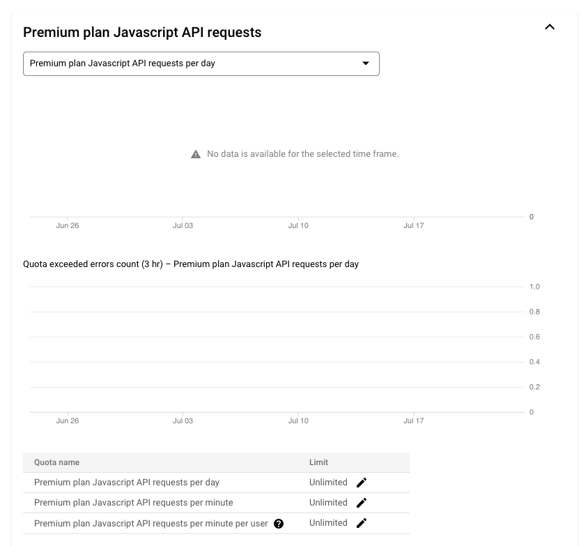 Google Places API OVER_QUERY_LIMIT Stack Overflow
