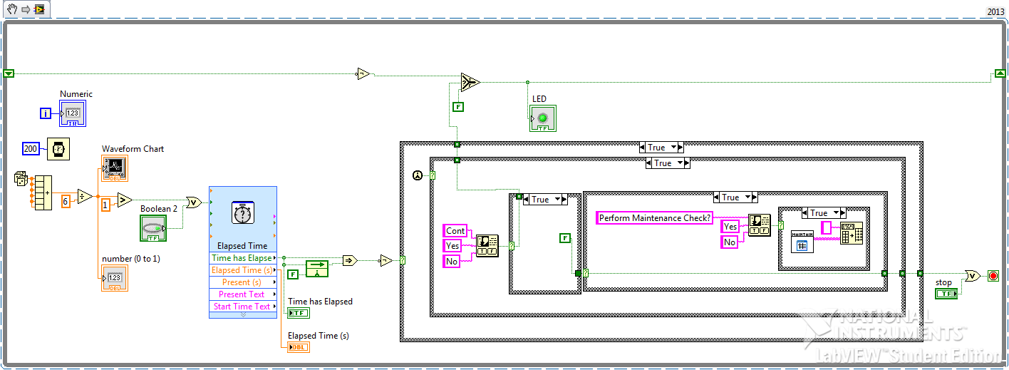 Boolean Blinking LED for Labview Stack Overflow