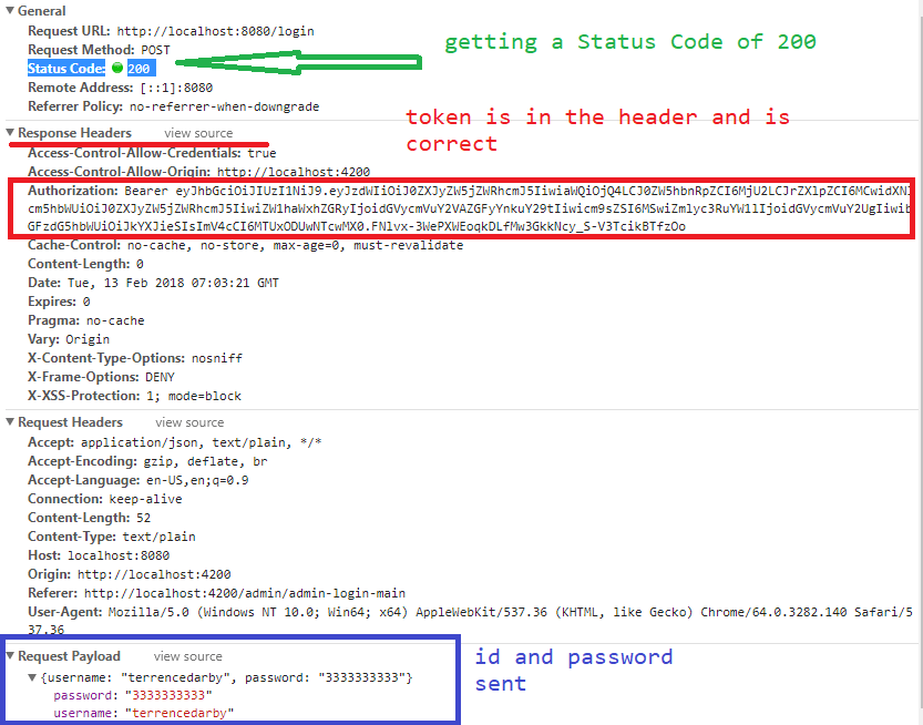 rest HTTP POST from Angular 5 (to get a JWT) returns NULL in the