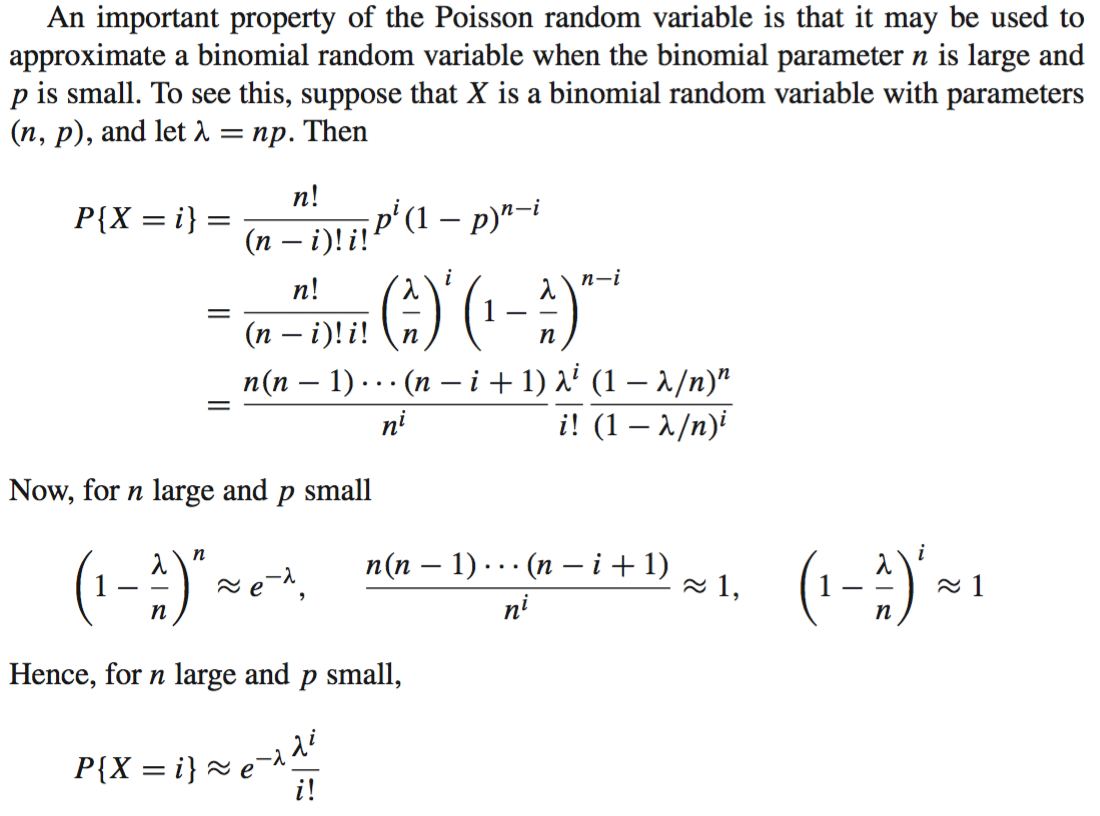 Sample Variance Poisson Sample Site g