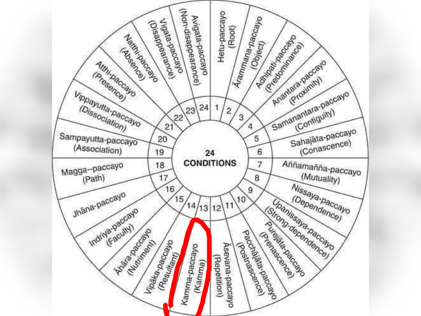 EVERYTHING UNDER CONTROL in Thesaurus: 78.