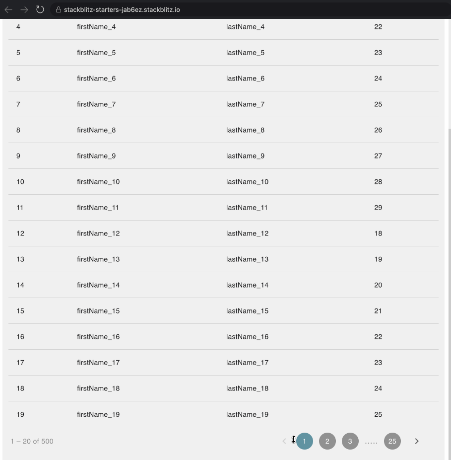 Customise Angular Material pagination Stack Overflow