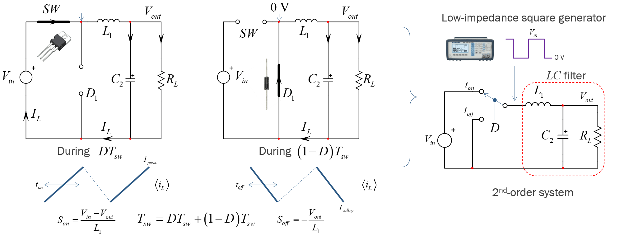power electronics Buck converter using LC input filter Electrical