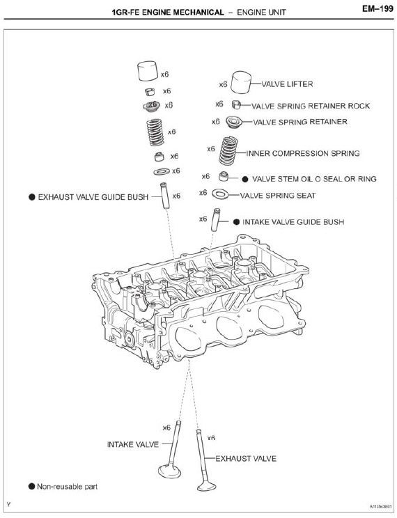 engine Are valve guides normally reusable? Motor Vehicle
