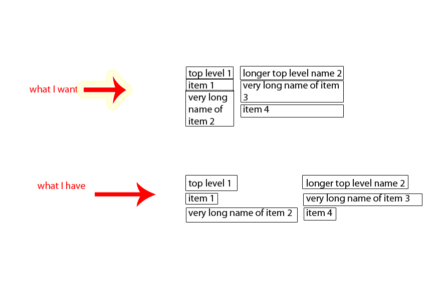 html How do I keep dropdown menus the same width of top level