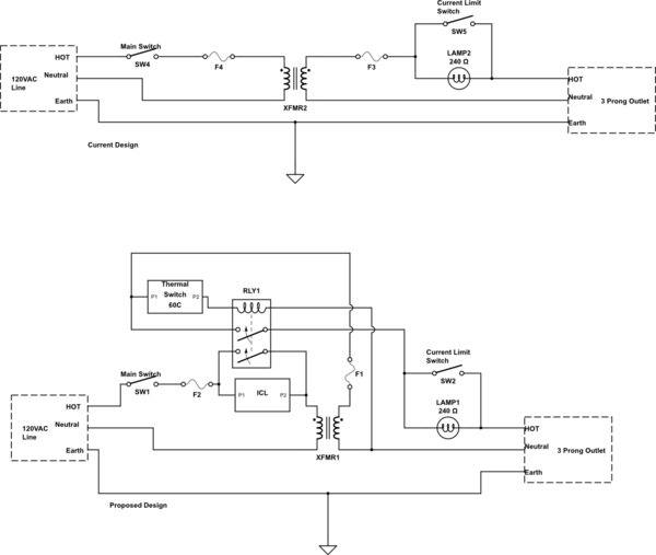 Handling transformer inrush current where load varies greatly and is