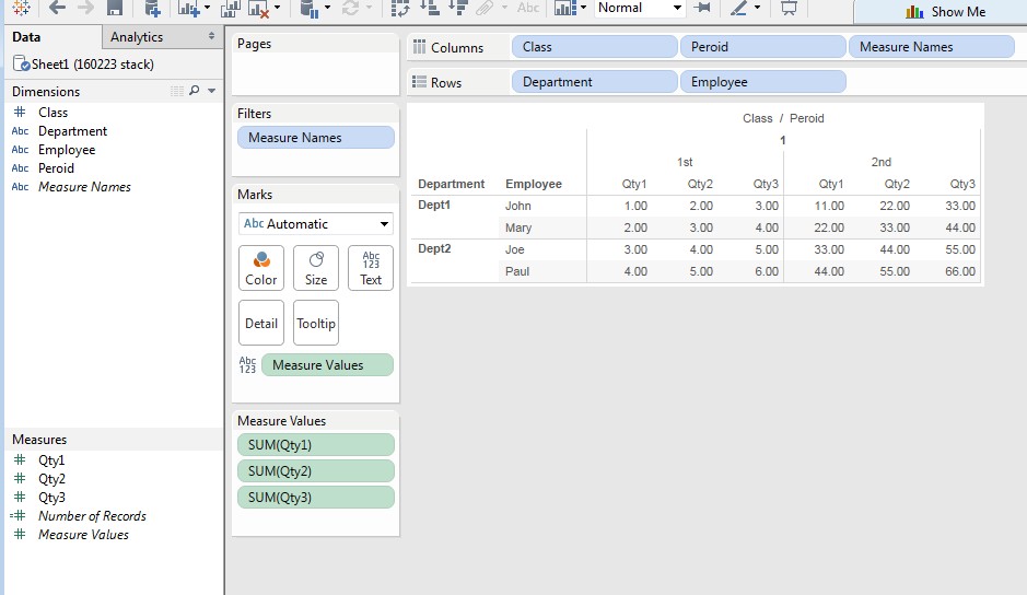 Tableau Pivot Rows into Columns Stack Overflow