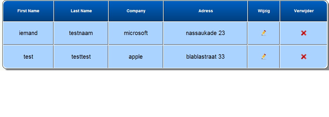 php Deleting items from database through table Stack Overflow
