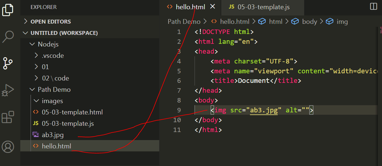 node.js why is scr path without . / if they are in the same directory