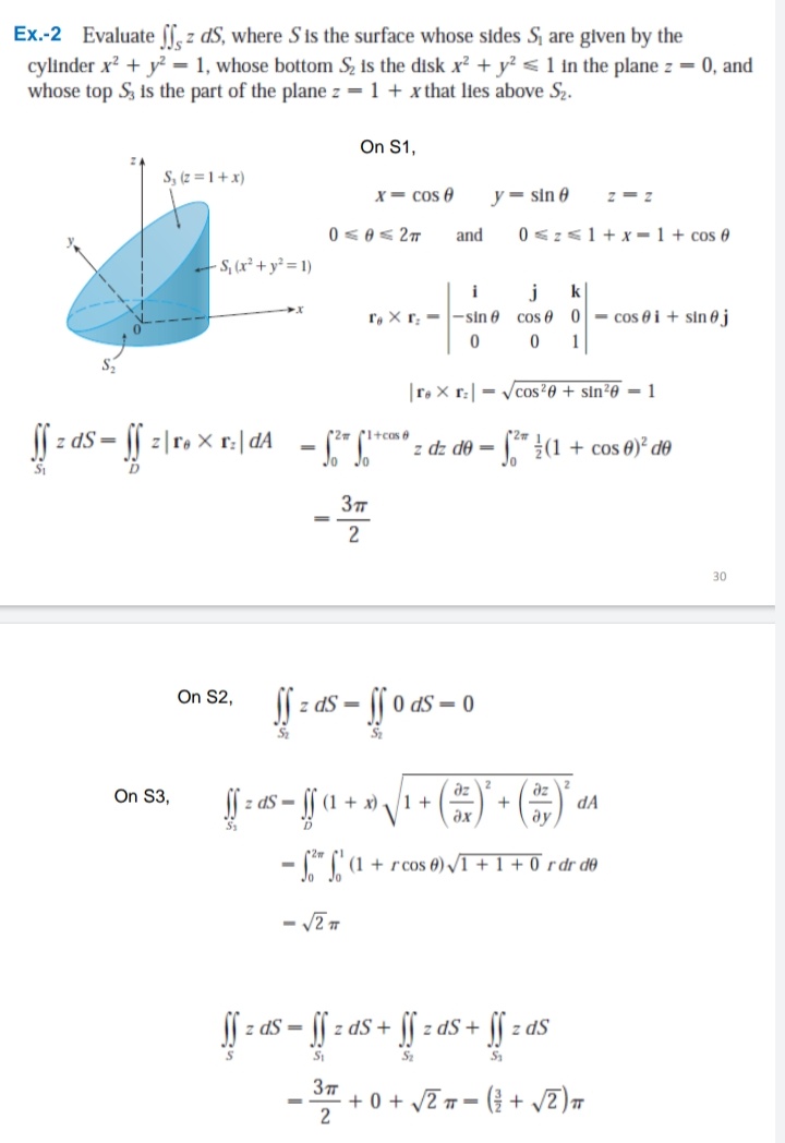 multivariable calculus Difference between finding normal vector to