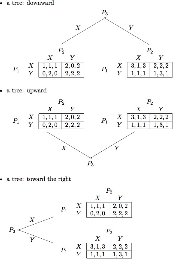 tikz pgf Latex and Game Theory Combining an Extensive and Normal