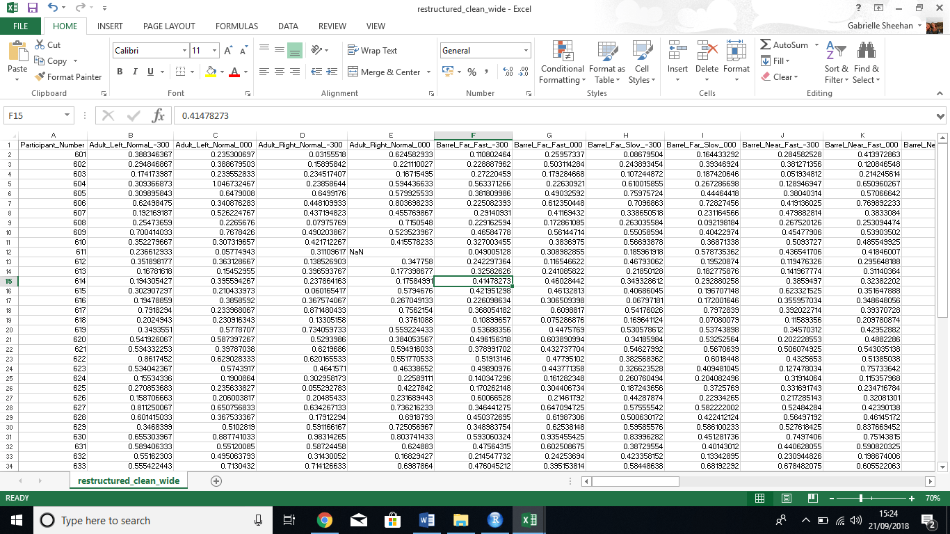 Converting Long to Wide dataset in R with multiple factors/columns