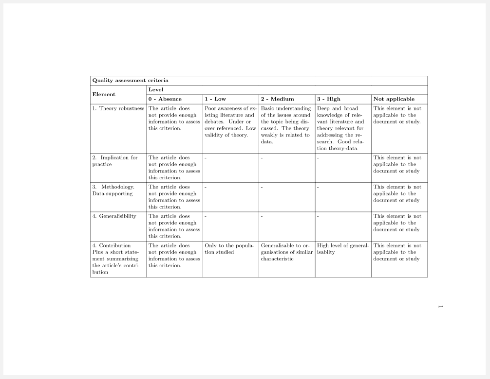 Making a specific table in overleaf (assessment criteria) TeX LaTeX