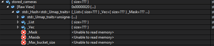 c++ unordered_map returns a Access Violation Exception unpon insert