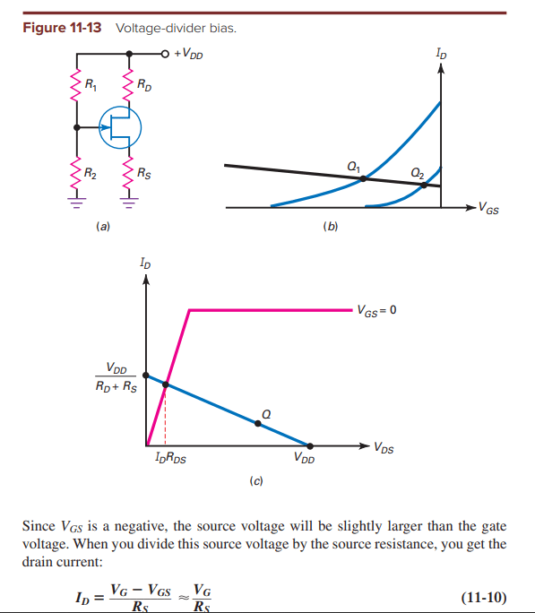 In jfet voltage divider bias how can Vgs be negative with out knowing