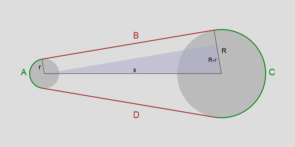 geometry Distance between two gears surrounded by a knownlength belt