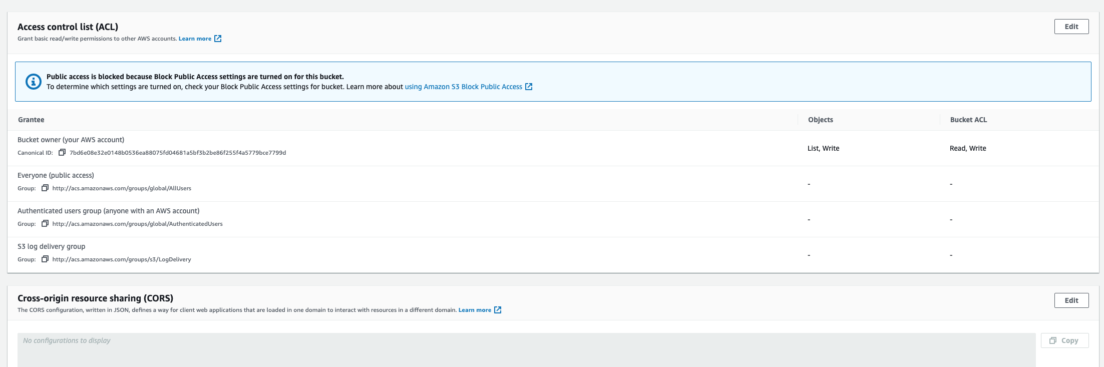 amazon web services S3 PutObject results in 403 forbidden
