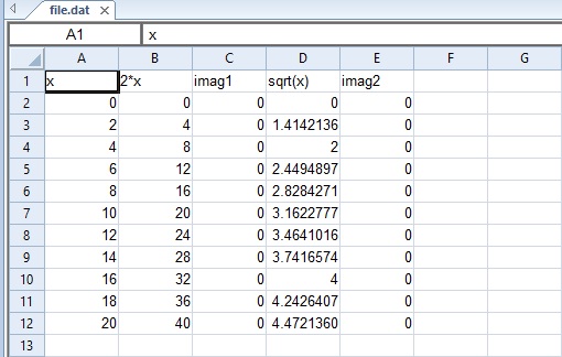 Extracting data from Table to do arithmetic operations Mathematica