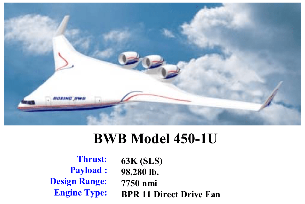 aircraft design What aerodynamic phenomenae can decrease the pressure