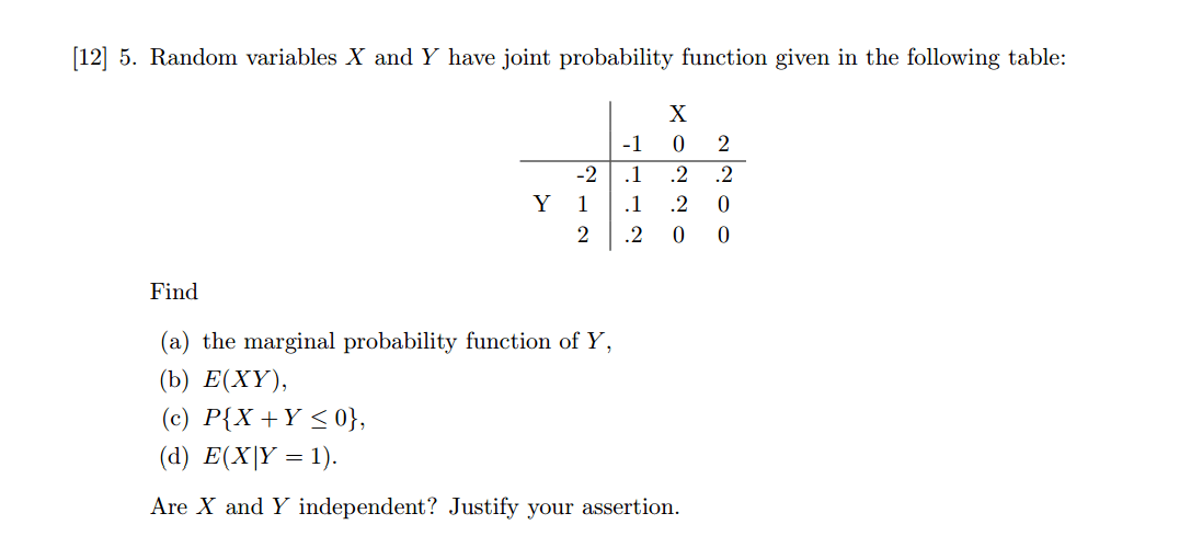 Find P(X+Y\le 0) given the joint probability function of X and Y