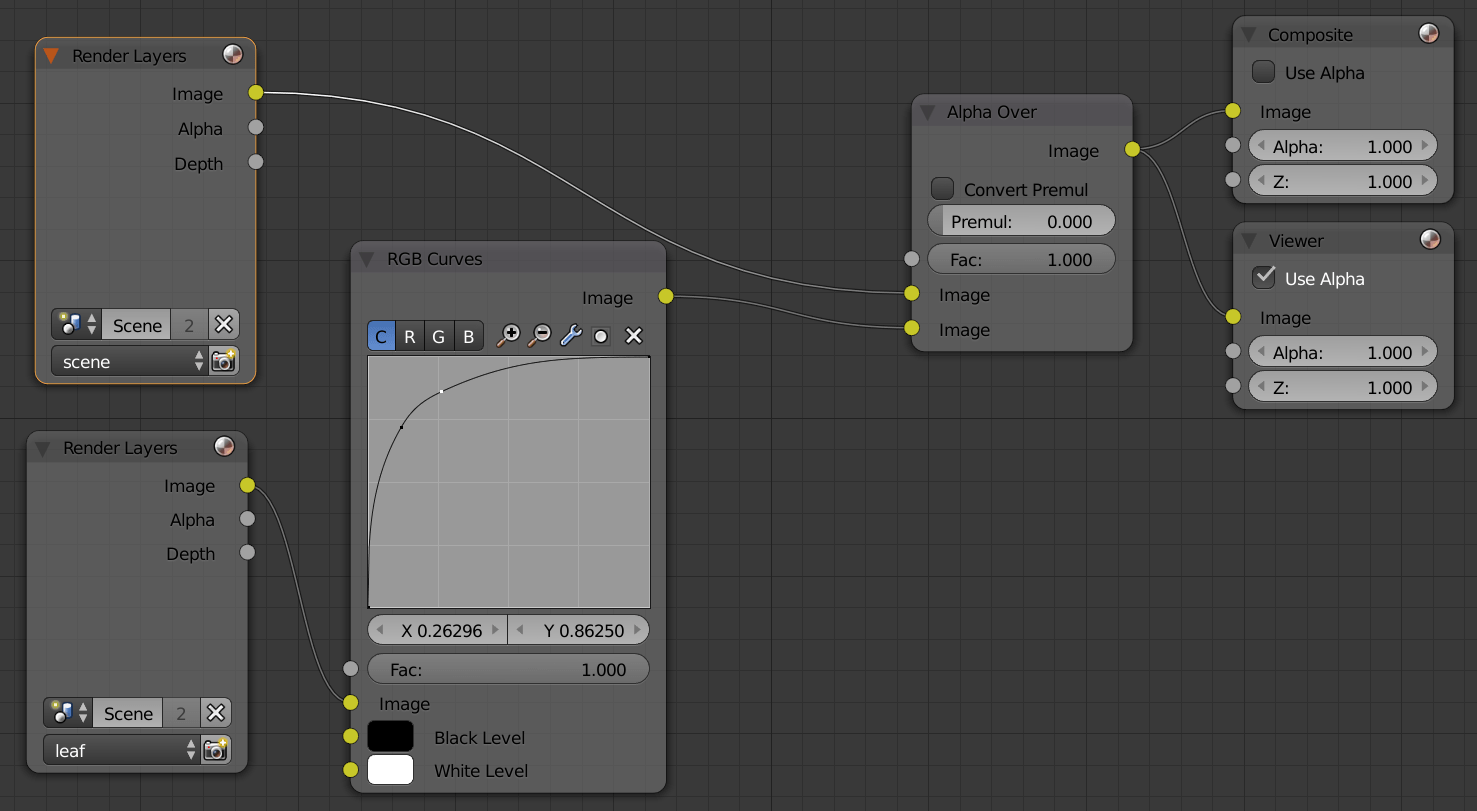 compositing nodes How do I combine these two Render Layers? Blender