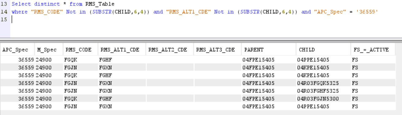 db2 Find what values are not in multiple columns Database