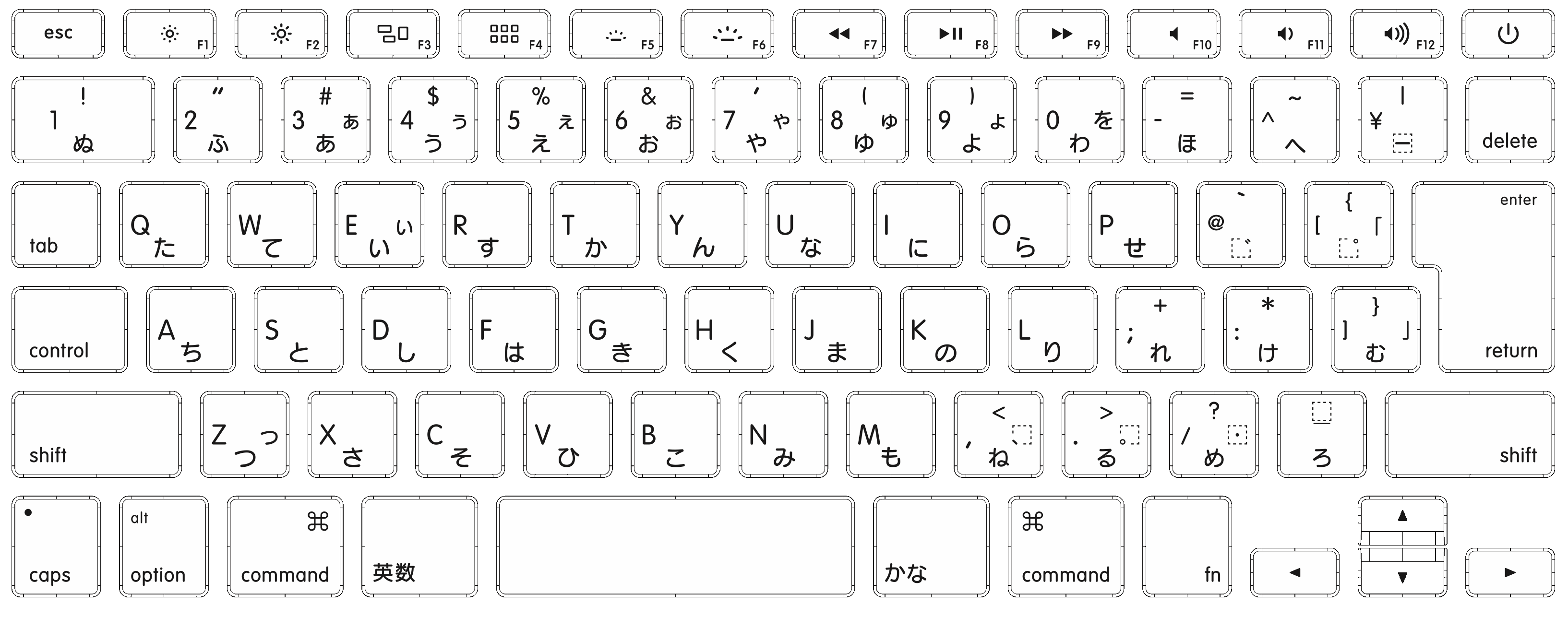 Mismapped keyboard keys? How to correct them by software means Ask