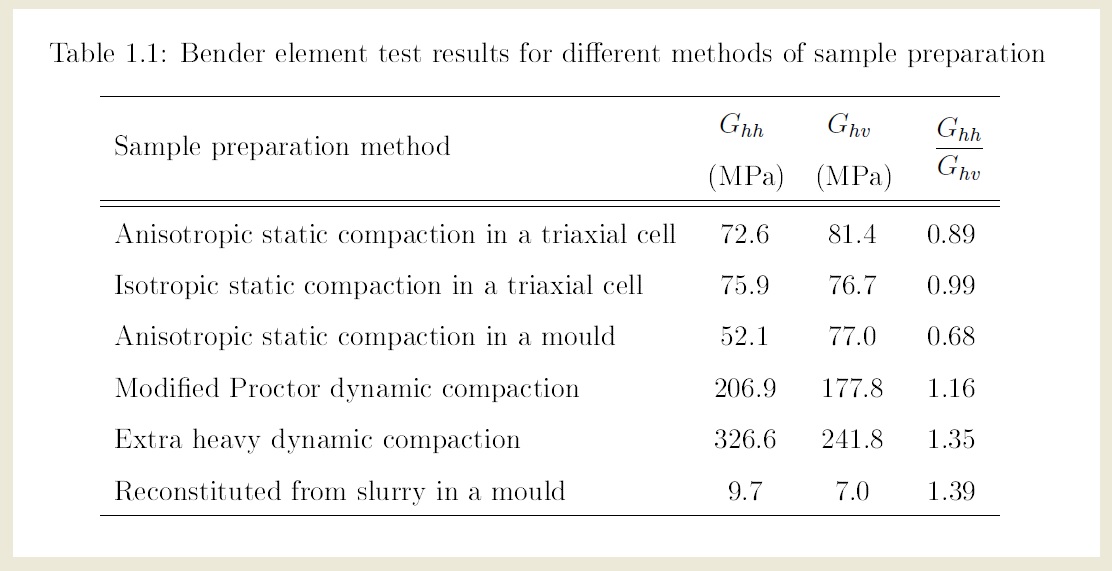 Thickness of lines in a table in LYX TeX LaTeX Stack Exchange