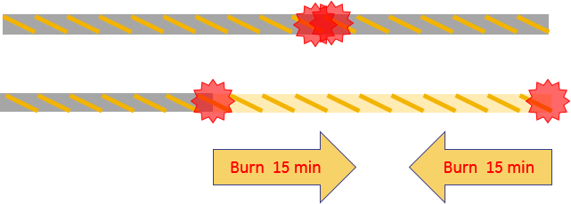 arithmetic Puzzle There are two lengths of rope Mathematics