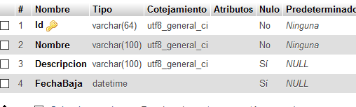c Unable to cast object of type 'System.String' to type 'System.Byte
