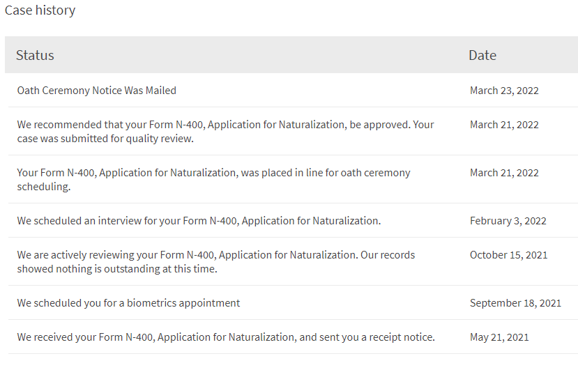 usa Is it possible to receive email notifications when the USCIS send