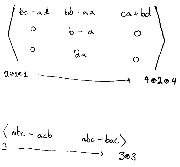 math mode Angle brackets with an underset arrow TeX LaTeX Stack