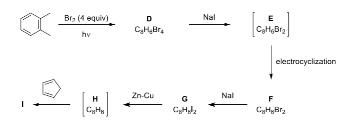 organic chemistry Elimination of bromine with sodium iodide and