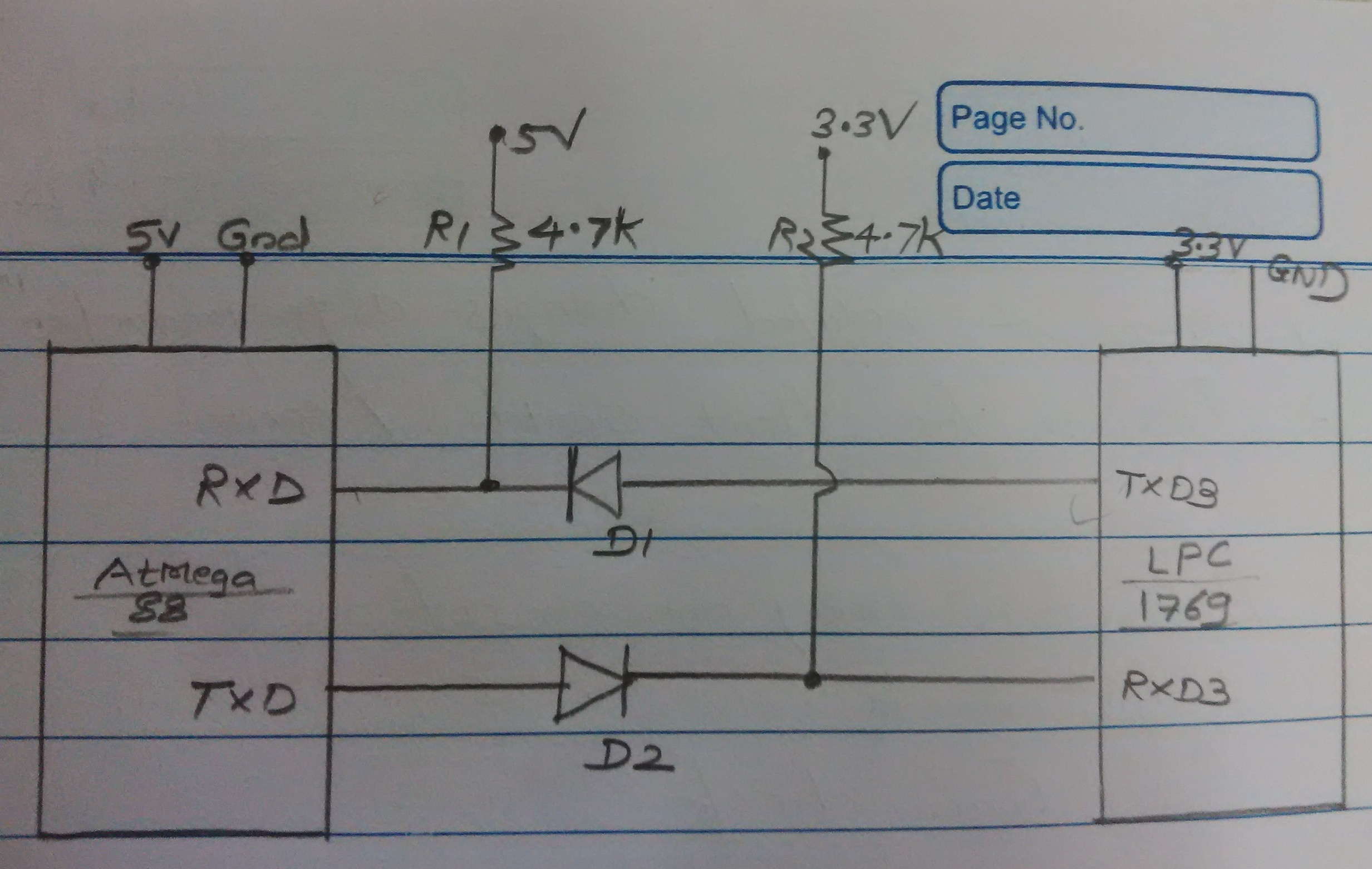 Interfaz UART LPC1769 y ATMega88 Electronica