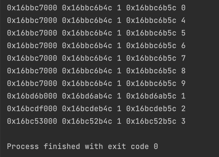 c++ ThreadPool, Function local variables and Thread local storage