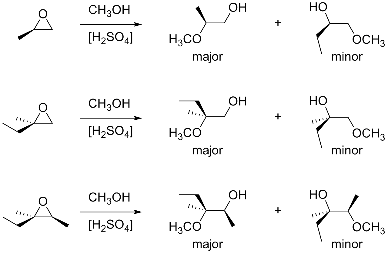organic chemistry Regioselectivity of acidcatalyzed ringopening of