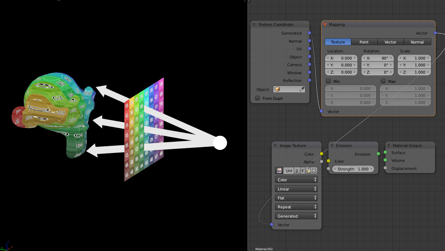 cycles render engine Projecting Texture onto surface from point