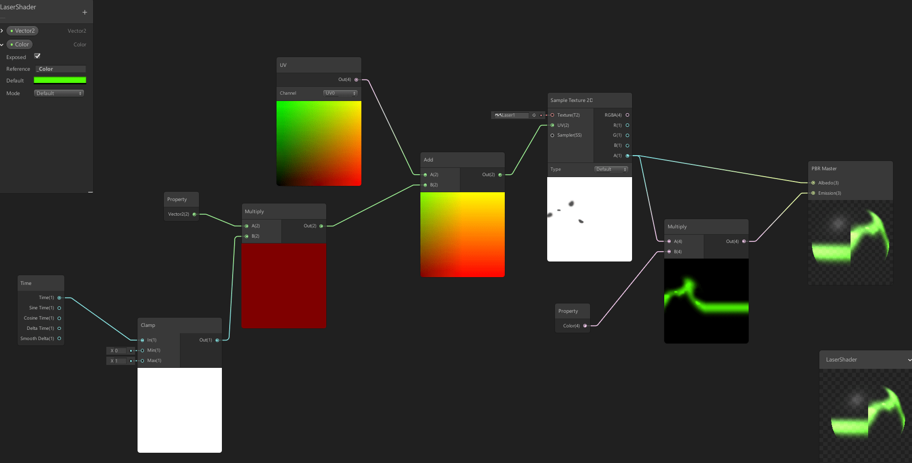unity3d Shader Graph, texture not looping Stack Overflow